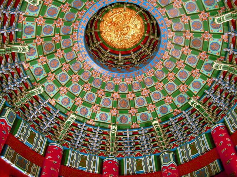 Beijing: Temple of Heaven ticket; fast and smooth - What to Expect During Your Visit