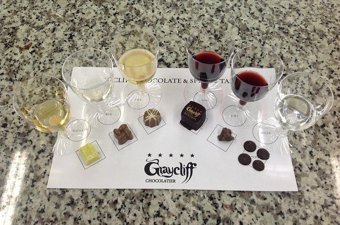 Graycliff Chocolatier Chocolate and Spirits Tasting in Nassau - Who Will Love This Experience?
