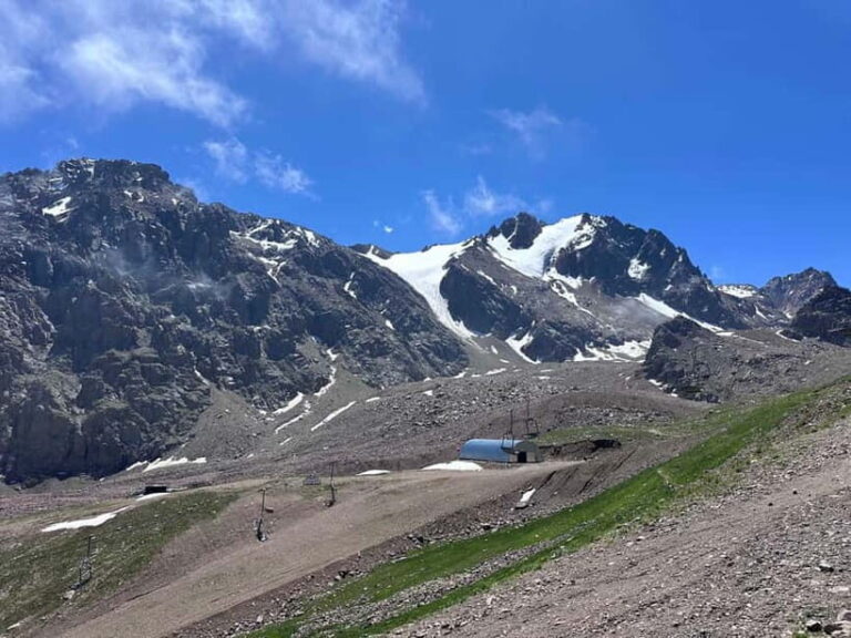 Small Group: Almaty Top 6 locations - The Itinerary Breakdown: What Makes Each Stop Special