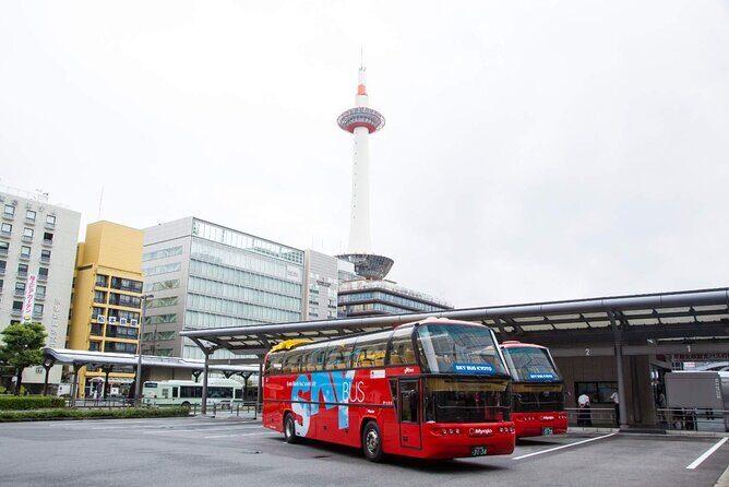 Kyoto Hop-On, Hop-Off Sightseeing Bus Tour - Who Will Enjoy This Tour?